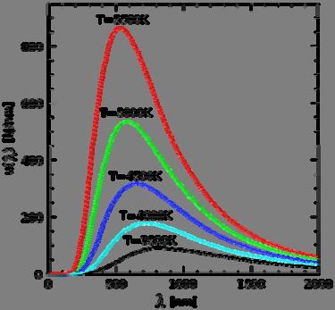 V R tom tom 4 3 3 R 3 tom 3 r 4 N 1 354,94 gmol R 3 tom 4 6,0 10 mol 7, 44 g cm 8 R 1, 4310 cm 0,143nm tom 3 1 3 4a.