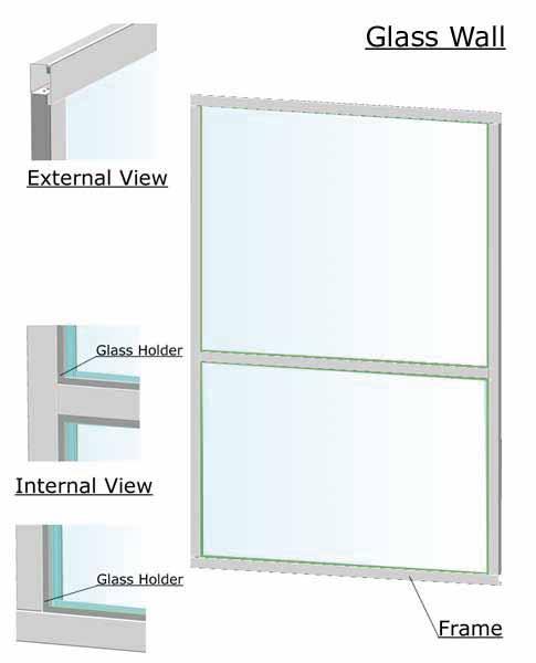 Glass wall Glaswand To meet the requirements of the market Verri has developed a special concept of glass wall named Style framed entirely with satin stainless steel.