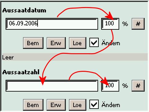 2.2 Navigation durch GBIS/B Mit Hilfe der Enter Taste hat man die Möglichkeit vorwärts durch die Deskriptoren zu navigieren, wie es in Abb. 2.7 dargestellt ist.