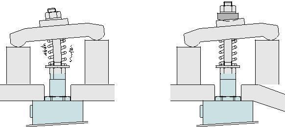 ) Spannen einer geneigten Fläche 3)Anmerkungen zum Verrohrungsdesign Es wird empfohlen, Rohre mit größerem Durchmesser zu wählen. Der Gegendruck ist proportional zur Rohrgröße.
