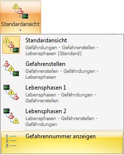 4.4 Maximale Übersicht in der Risikobeurteilung Verschiedene Darstellungen der Risikobeurteilung Darstellung nach Gefährdungsbereichen: Während der Konstruktion beseitigen Sie Gefährdungen mit