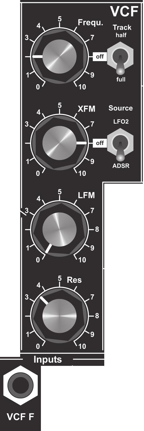 ... VCF Funktionsbeschreibung Das Filter ist das zentrale Klangformungselement eines jeden Analogsynthesizers.