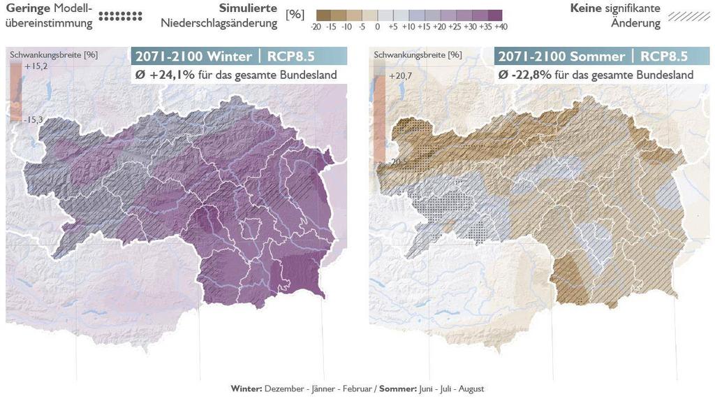 Klimawandel - Zukunft Niederschlag Steiermark im 21.