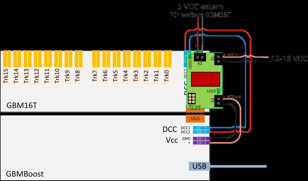 2. Inbetriebnahme Die 12VDC-18VDC Versorgungsspannung für den GBMboost kann an der Klemme X1 angeschlossen werden.