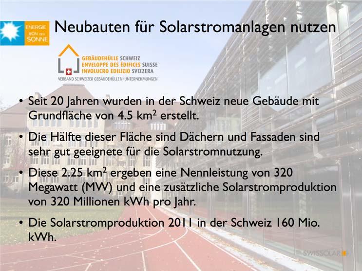 Neubauten für Solarstromanlagen nutzen Seit 20 Jahren wurden in der Schweiz neue Gebäude mit Grundfläche von 4.5 km 2 erstellt.