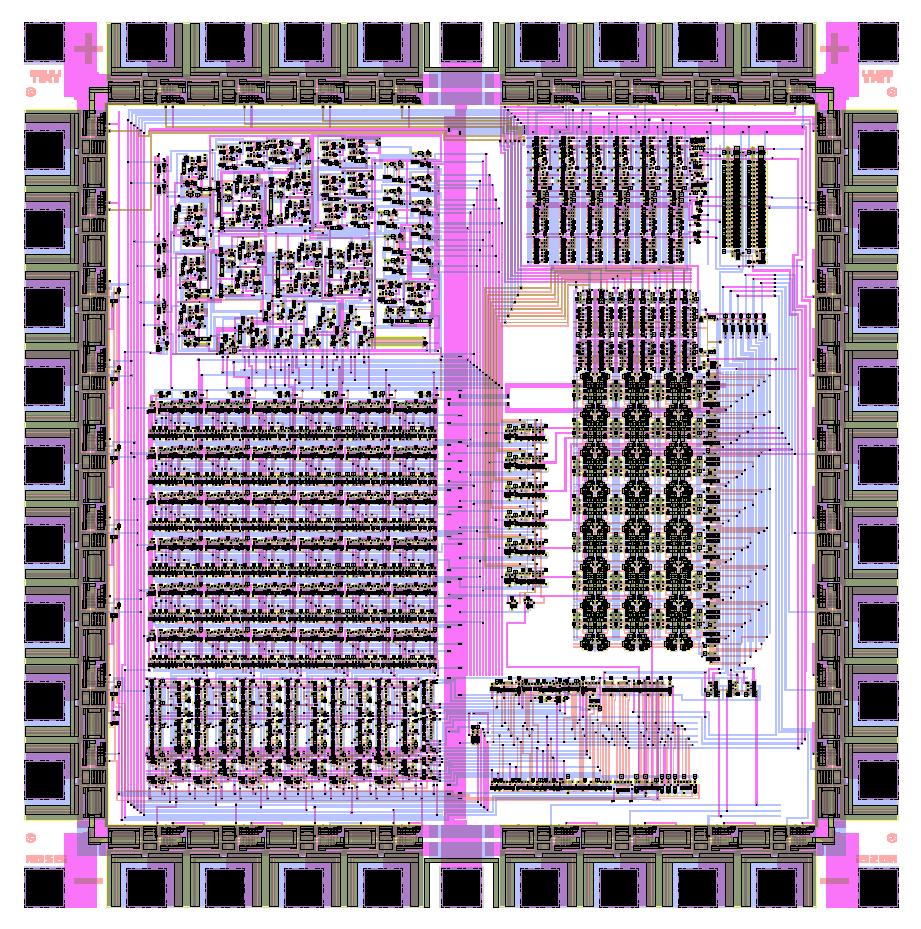 Mikroelektronik, Chips