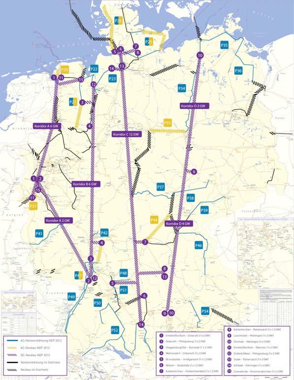 NETZENTWICKLUNGSBEDARF IN Deutschland Entwurf des Bundesbedarfsplangesetzes 1. Bedarf von rund 2.800 Kilometern für komplette Neubautrassen und von rund 2.