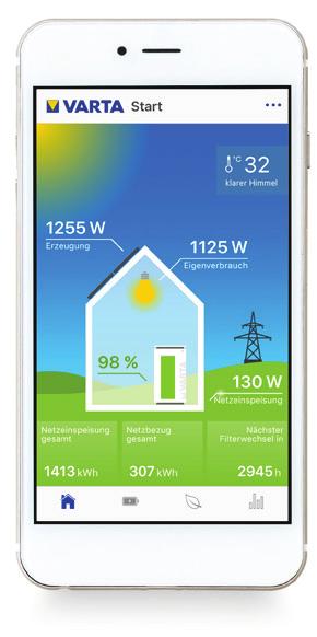 Auf einen Blick bauen sich Ihr Autarkie- Tagesgenau, monatlich, jährlich oder grad und Ihre Eigenverbrauchsquote über die gesamte Laufzeit.