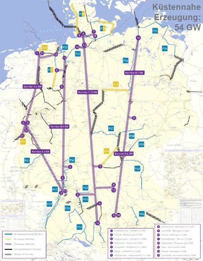 Netzausbau gemäß NEP 32 signifikanter AC- Ausbau (in bisherigen und neuen Trassen) 4 HGÜ-Korridore (Endausbau