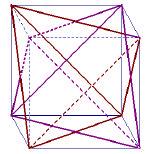 Zeichne, von einer Ecke ausgehend, die drei Flächen-Diagonalen und von den Endpunkten dieser Diagonalen wieder die Flächen-Diagonalen: Du erhältst ein Tetraeder.