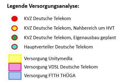 der Telekom Deutschland