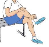 Beispiele für typische Anwendungsbereiche der PECH-Regel Muskuläre Probleme Verletzungen der oberen Extremitäten Verletzungen der unteren