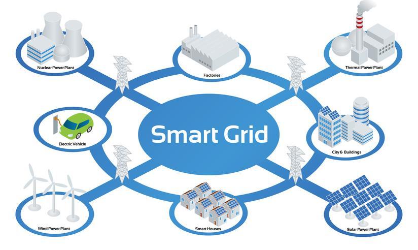 Smart Grid