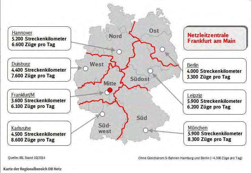 Die DB Netz AG Ein Unternehmen mit Fläche Die DB Netz AG ist in 7 Regionalbereiche