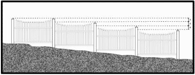 9) wenn diese Sprünge unter 4 cm sind, empfehlen wir, mehrere Zaunelemente in der gleichen Höhe