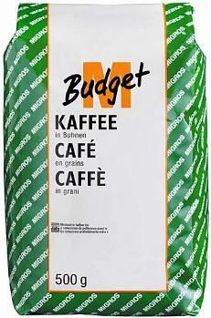 In harten Zahlen: Was kostet ein Kilo Kaffee?