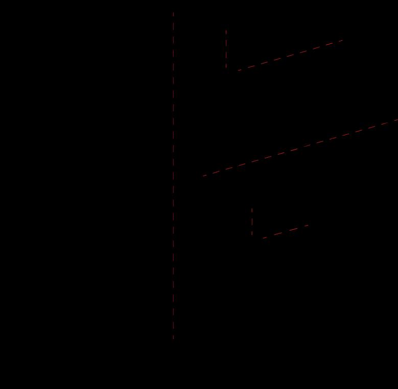 Technische Zeichnung MagicWall TECHNISCHE ZEICHNUNG Maße für den Wandabfluss sowie die empfohlene Position des Eckventils als