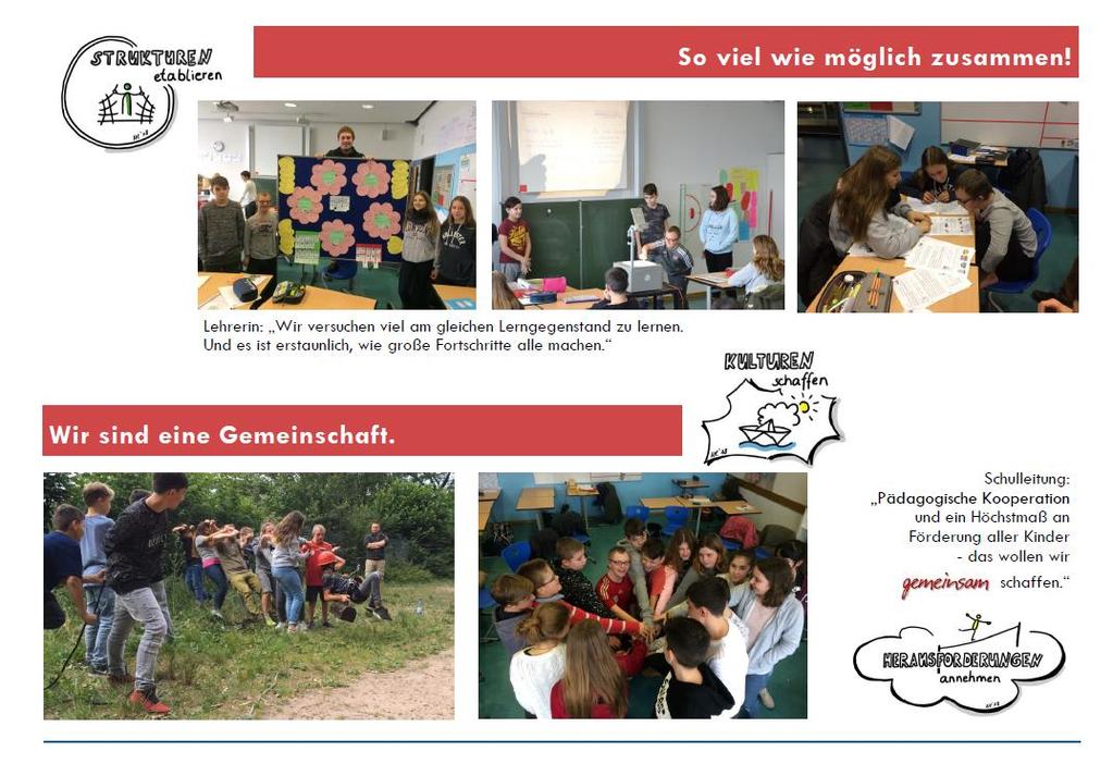 Schulämter in Baden-Württemberg zu inklusive