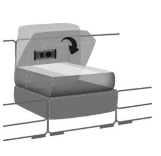 2,2Ah Li-ion Mittelelement MET Mittelelement trapezförmig mit Stauraum und integrierter Steckdose und USB-Ladeanschluss.