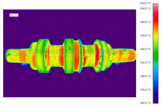 Berührungslose Temperaturmesstechnik in vernetzten Automatisierungslösungen