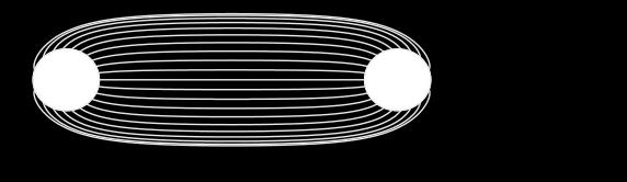 Starke Wechselwirkung E Pot r = ħ c α s ԦC 1 ԦC 2 r + kr Botenteilchen (Gluonen) besitzen selbst starke Ladung Gluonen können selbst
