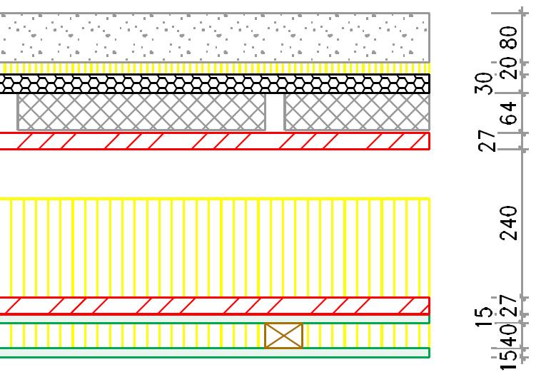 Grenzschalldämmung 6 Hohlkastendecken mit Defaultelementen gemessen: elastisch abgehängte Decke mit doppelter Beplankung mit einfacher Beplankung