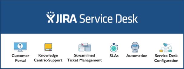 Vorteile von JIRA Service Desk