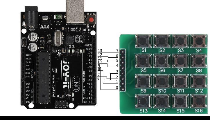 Sehr geehrter Kunde, SBC ButtonMatrix Bedienungsanleitung MCU Extension 4x4 16-Key vielen Dank, dass Sie sich für unser Produktentschieden haben.