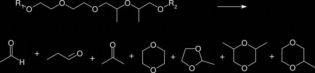Das Zerfallsschema sei hier noch am Beispiel von Polyethylenoxid (EO) und Polypropylenoxid (PO) noch einmal dargestellt: Bei Copolymeren sind bei den