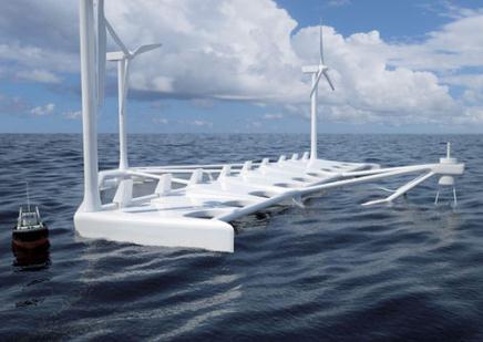 Offshore-Windenergieanlagen FloatingWindTurbine
