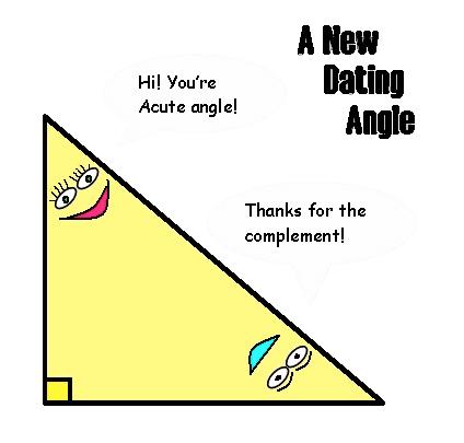Englische Terminologie: "angle" = Winkel (fig.
