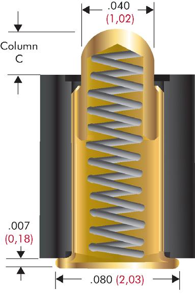 Eccentric Drill-Design Patentiertes Design geringer Widerstand <10mΩ