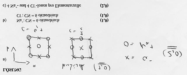 b) Geben Sie die Koordinationszahlen (CN) und die jeweiligen Koordinationspolyeder für beide Elemente