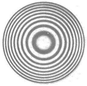 Interferenzringe bemerkbar. Eine Ringbreite entspricht ¼. A.