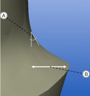 Bedienoberfläche Menüleiste Die "Gingivale Tiefe" ist bei Restaurationstyp "Implantat" in Schritten von 0,1mm wie folgt einstellbar: Konstruktionsverfahren "Multilayer": zwischen -2 mm und 2 mm