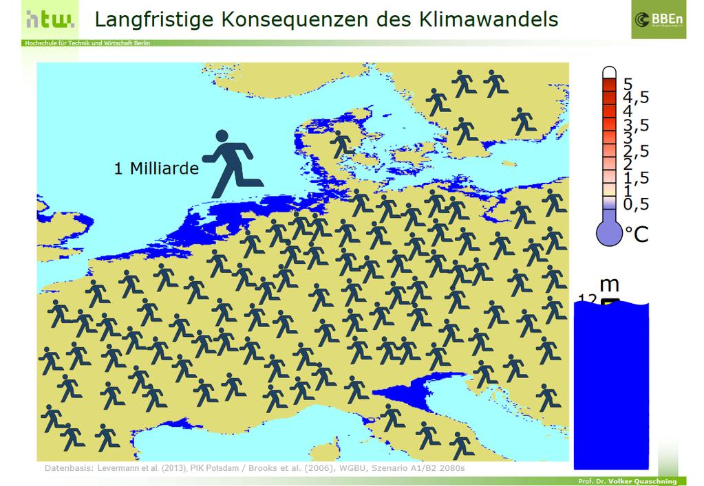 WARUM IST UNSER BEITRAG WICHTIG URSACHE WIRKUNG