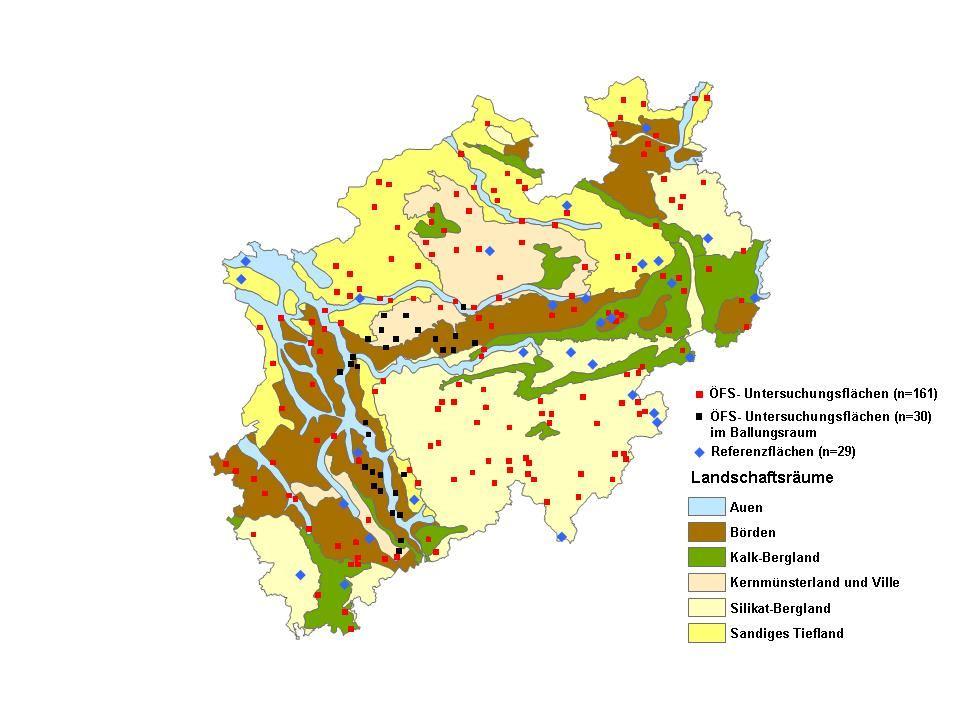 Abbildung 19: Untersuchungs- und Referenzflächen der Ökologischen Flächenstichprobe (ÖFS) in Nordrhein-Westfalen (Quelle: LANUV NRW, 2012) Biotopmonitoring (BM) Das Biotopmonitoring (BM) als Teil des