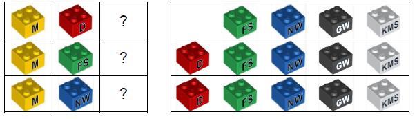 Mathematik als