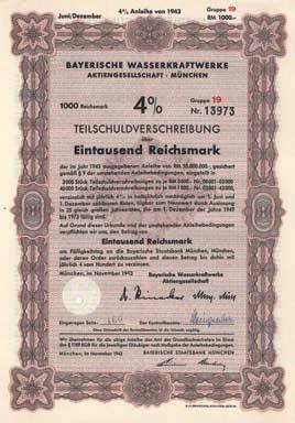 Im Österreich aktiv mit der Gründung der Salzburger Kredit- und Wechsel-Bank (1921) und der Kärntner Kredit- und Wechselbank Ehrfeld & Co.