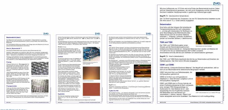Leiterplattentechnologie : Dokumente des AK Design Basismaterial Das Basismaterial ist wichtig für