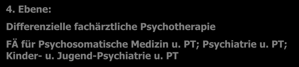 Vier-Ebenen-Modell Ärztlicher Psychotherapie 4. Ebene: Differenzielle fachärztliche Psychotherapie FÄ für Psychosomatische Medizin u. PT; Psychiatrie u. PT; Kinder- u. Jugend-Psychiatrie u. PT 3.