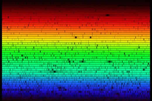 Anlage: Spektrum des Sonnenlichts Das Original des von Josef Fraunhofer selbst kolorierten und gezeichneten Spektrums des Sonnenlichts, wie es auf der Erde erscheint, liegt im Deutschen Museum