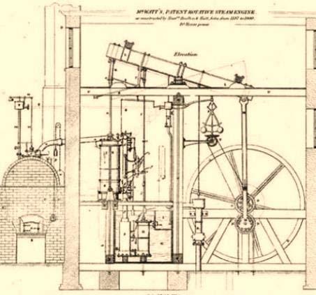 Digitale Revolution Digitale Datenverarbeitung und Kommunikationstechnologie, gesteigerte Systemintelligenz