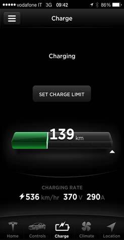 Supercharging for
