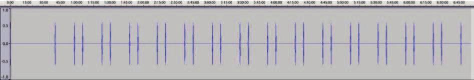 Lärmsimulation mit Fluggeräuschen Maximaler