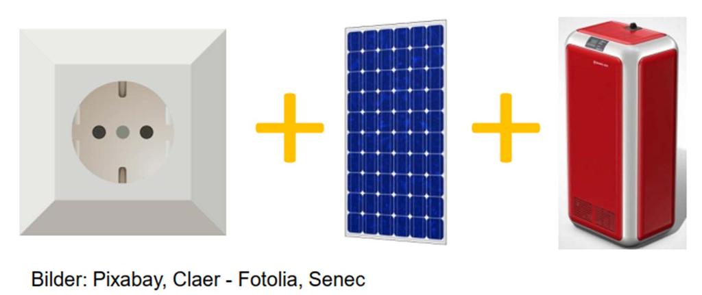 AUSLEGUNGSEMPFEHLUNGEN Photovoltaikanlage + Batteriespeicher: pro 1.