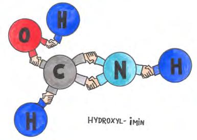 (einem C, einem O, einem N und drei H) auch andere Moleküle basteln können, zum Beispiel: Das ist ein Oxim.