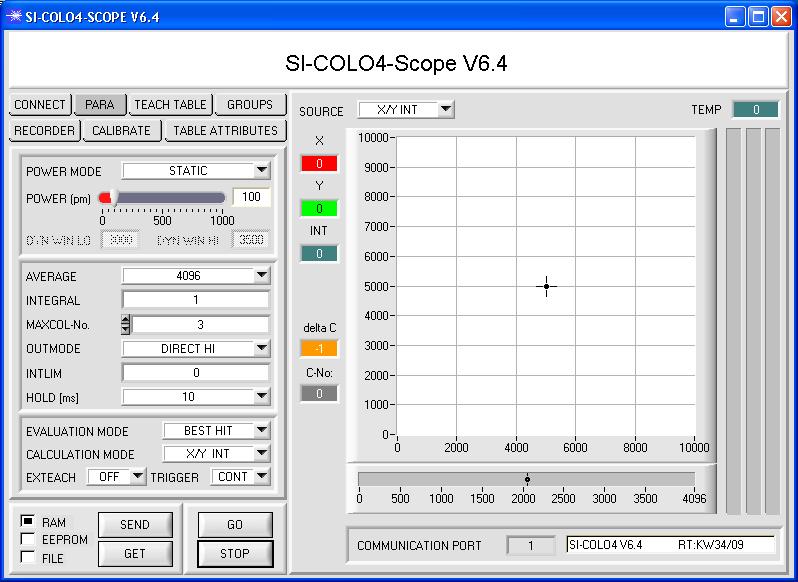 Messprinzip Messprinzip des SI-COLO4 Farbsensors: Der SI-COLO4 Farbsensor detektiert die am Messobjekt diffus zurückreflektierte Strahlung.