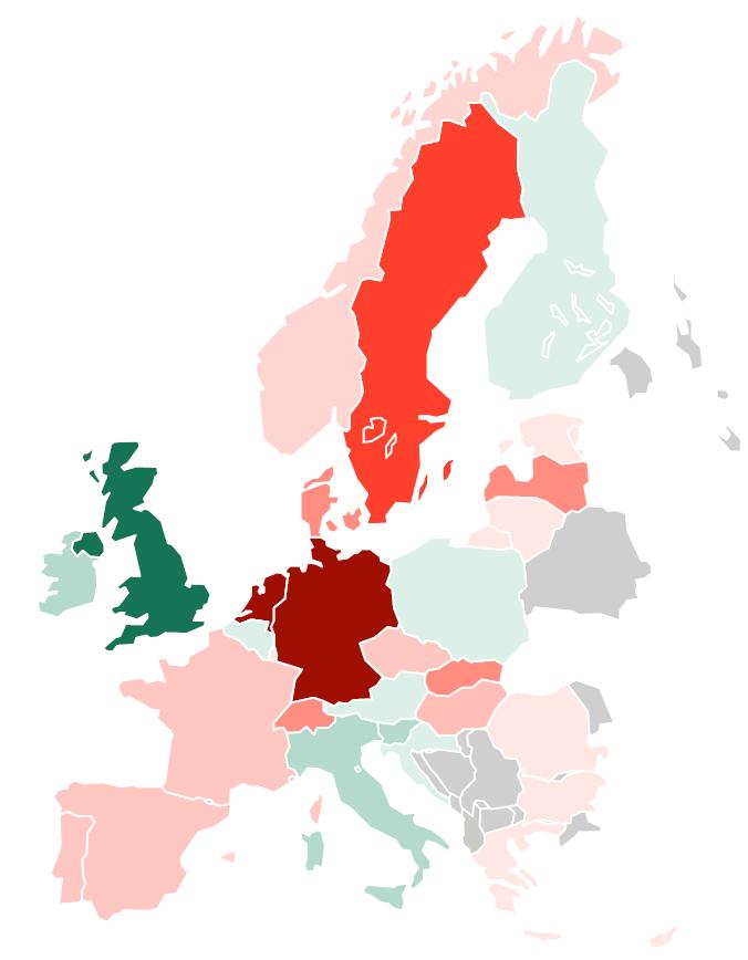 Status quo EBS Import/Export Bilanz (2015) Die Länder mit den höheren EBS-Exportüberschüssen sind das Vereinigtes Königreich, Irland und Italien Die Länder mit den höheren EBS-Importüberschüssen sind