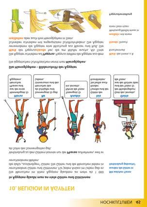 in Integrationsklassen parallel einsetzbar mit